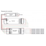 Amplificador Señal para Tira LED RGBW 4 canales 8A 12V-36VDC para voltaje constante