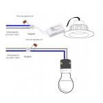 Filtro Antiparpadeo LED