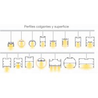 Perfil Techo Superficie