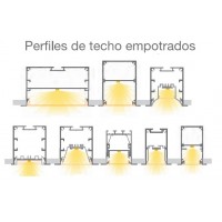 Perfil Techo Empotrar