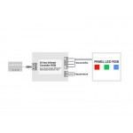 Panel LED Backlight 600X1200mm 65W Marco Blanco RGB+CCT