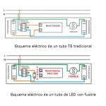 Tubo LED T8 1500mm Cristal 22W 3700Lm Blanco Frío, conexión 1 lado, Caja de 25 ud x 8,20€/ud