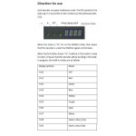 Controlador Decodificador DMX 512 EcoDecoder 4 canales DC12-24v 4A por canal, desde 19,90€