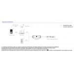 Controlador para tira PIXEL led Digital 5V/24V con 2 entradas pulsador y Wifi