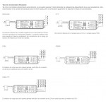 Receptor Controlador Monocolor, RGB, RGBW, CCT, RGB+CCT 180W-720W, Wifi, Control por voz ó remoto