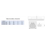 Pantalla estanca IP66 ABS/PC compacta LED de 1200mm 36W 3960Lm, en caja de 100ud a 18€/ud