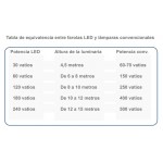 Farola Alumbrado Publico LED SMD NEMA Bridgelux 30W PRO Dimable, con Sobretensión